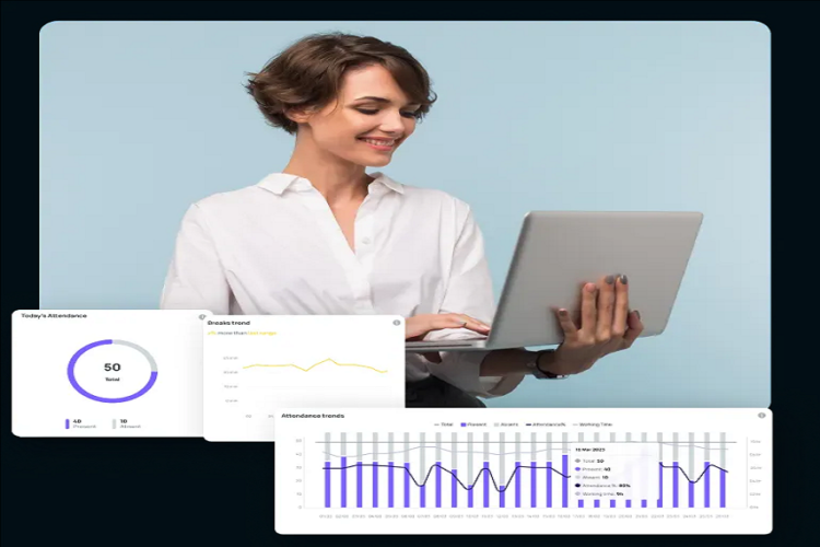 Enhanced Employee Monitoring